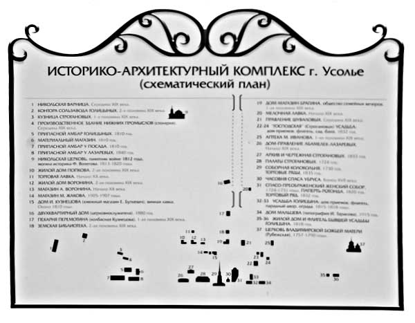 Схема-План исторической части Усолья